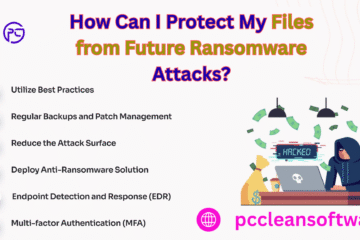 How Can I Protect My Files from Future Ransomware Attacks?