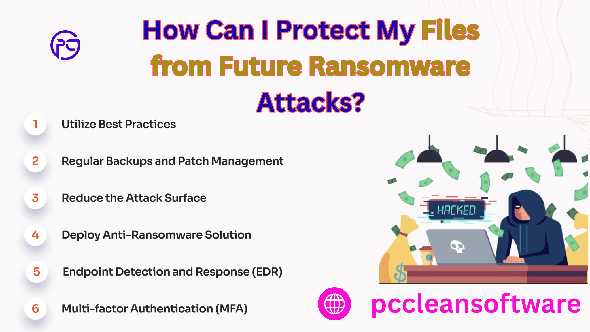 How Can I Protect My Files from Future Ransomware Attacks?