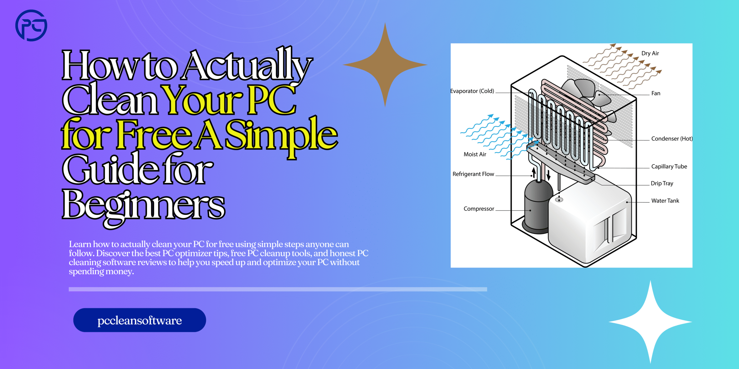 How to Actually Clean Your PC for Free A Simple Guide for Beginners